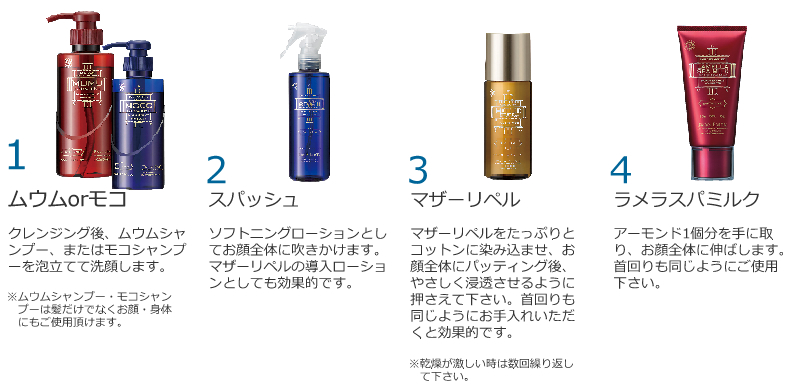 フロムアース スキンケア