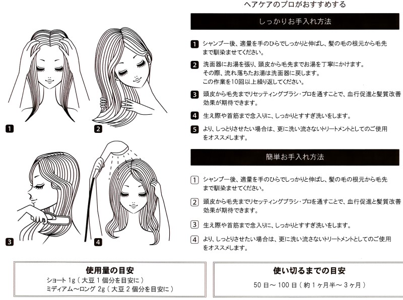 プリンセスミルク 使用方法
