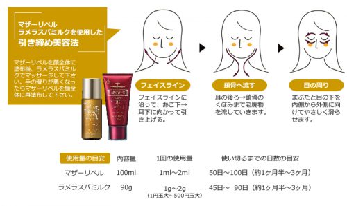 フロムーアス マザーリペル