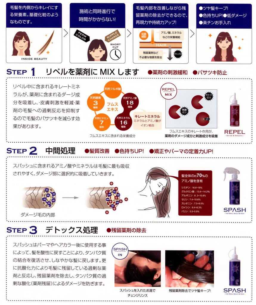 フロムーアス サプリチャージ