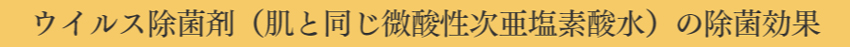 ウイルス除菌剤の除菌効果