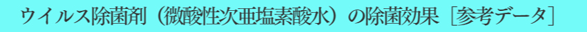 ウイルス除菌剤 除菌効果