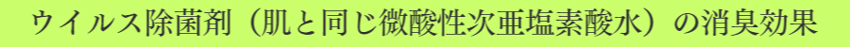 ウイルス除菌剤 消臭効果