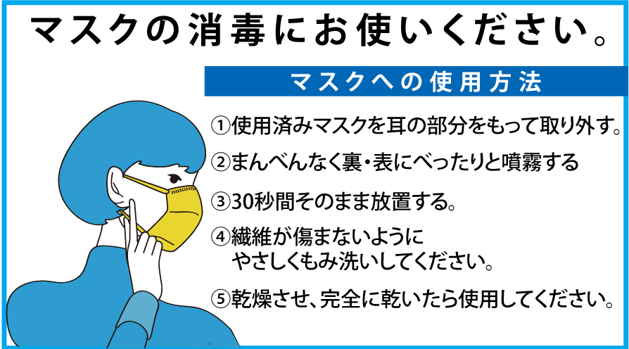 ウイルス除菌剤 マスク除菌