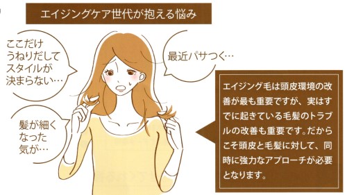 プリンセスミルク 悩み