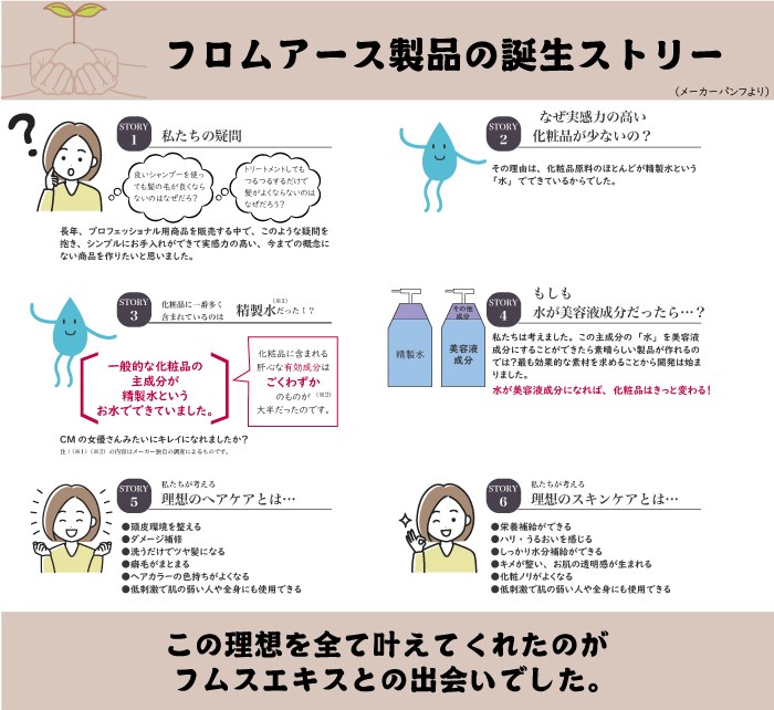 フロムアース ストーリー