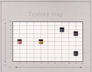 Texture-map