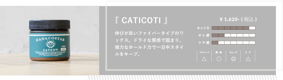 wax_caticoti