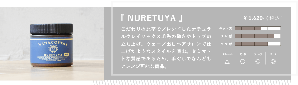 wax_nuretuya