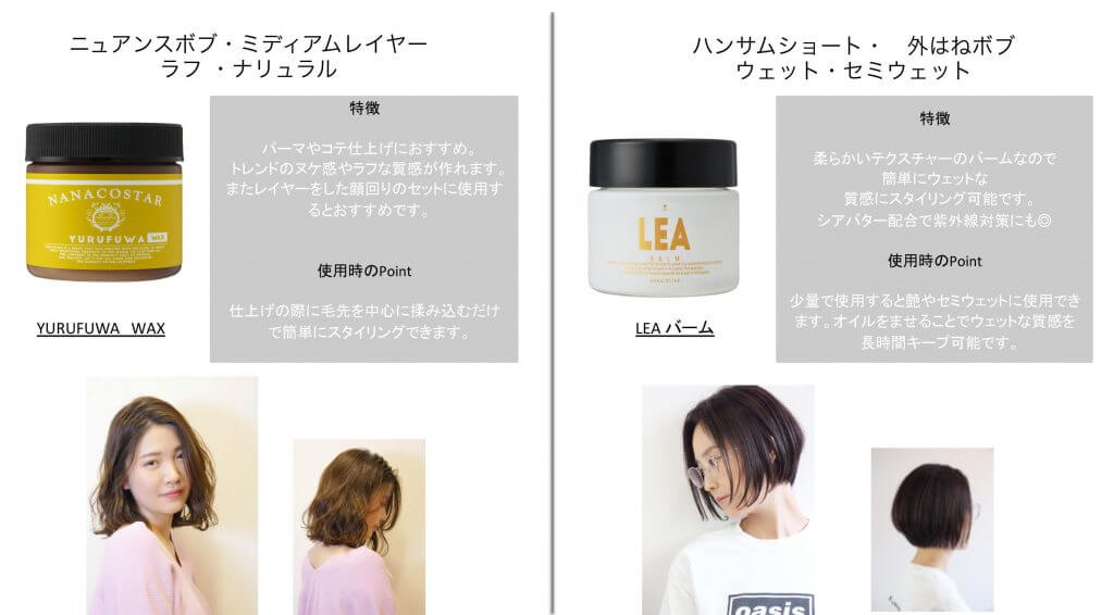 ナナコスターワックス ワンポイント