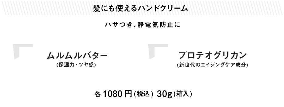 価格表 容量表示