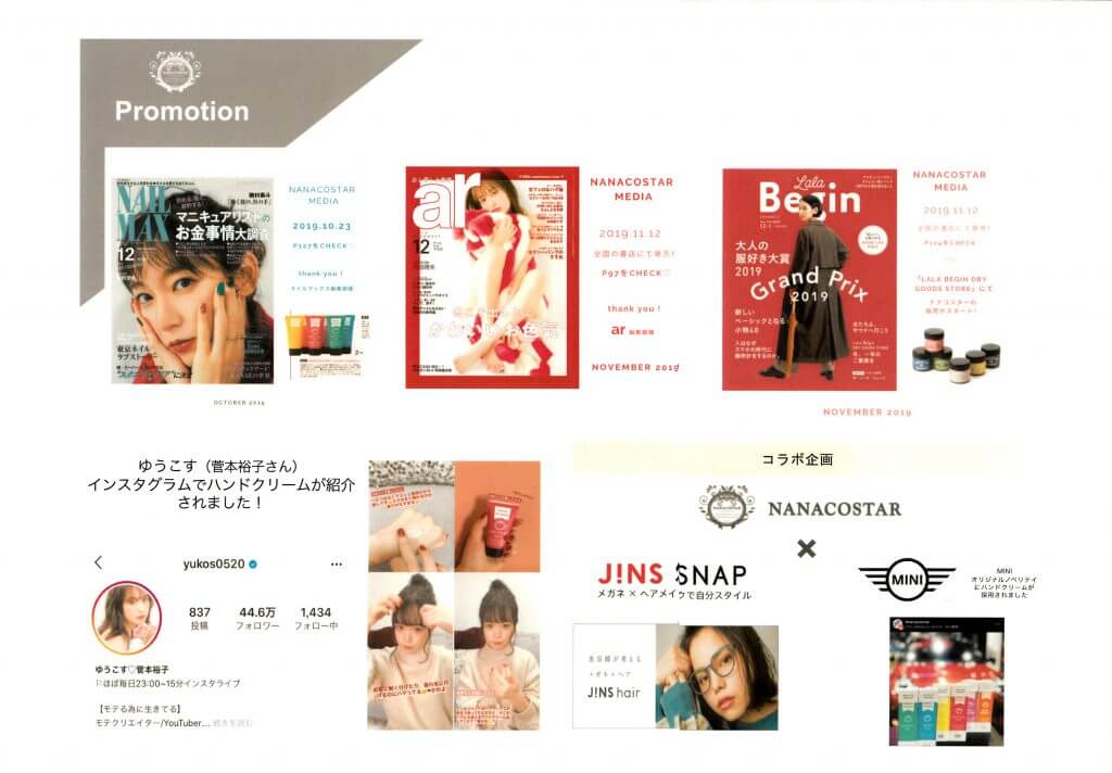 nanacostar