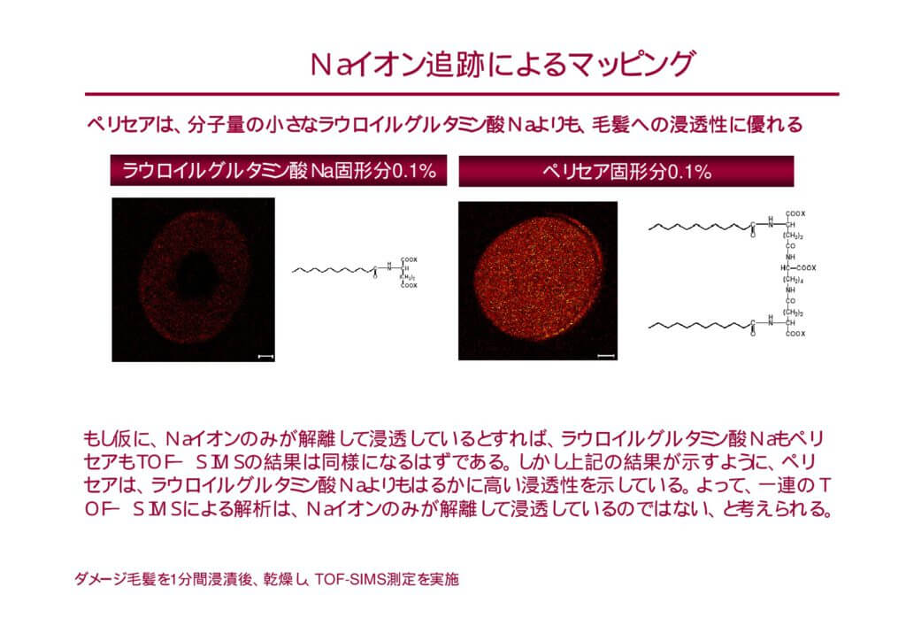 ペリセア