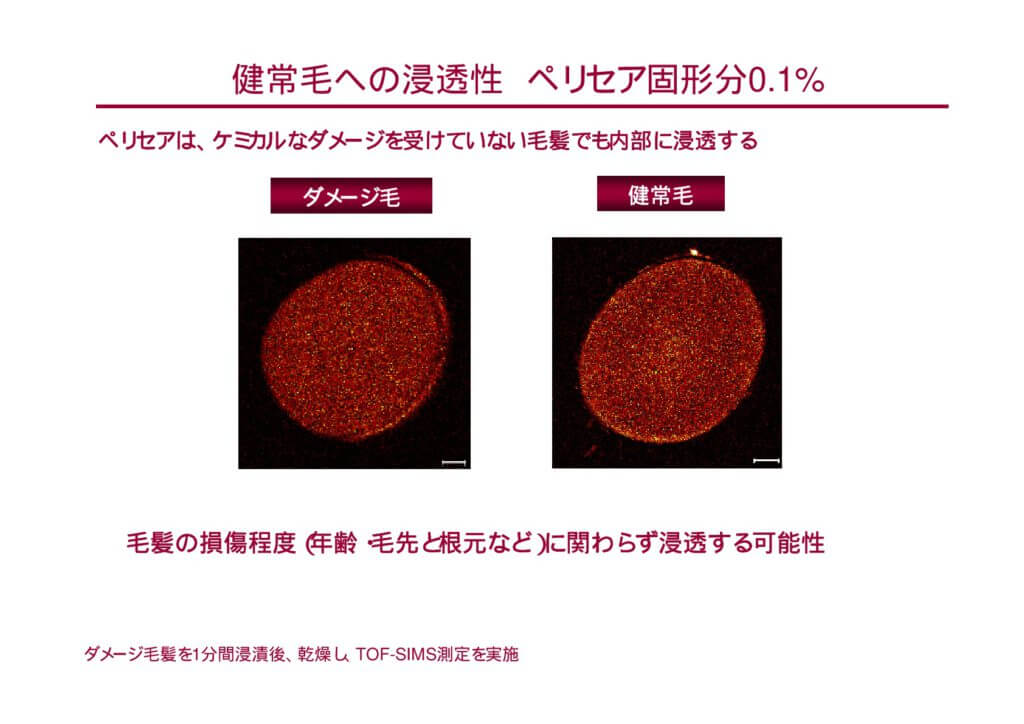 ペリセア