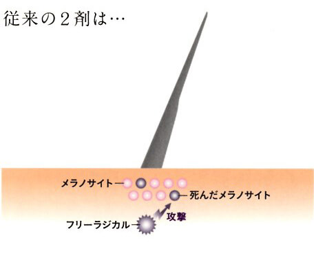 オキシロン