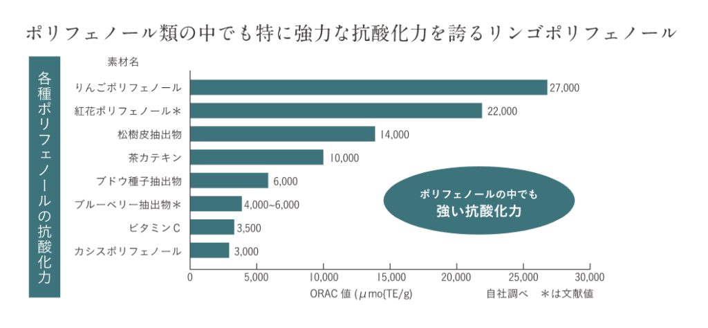 オキシロンアフターブレイクの成分